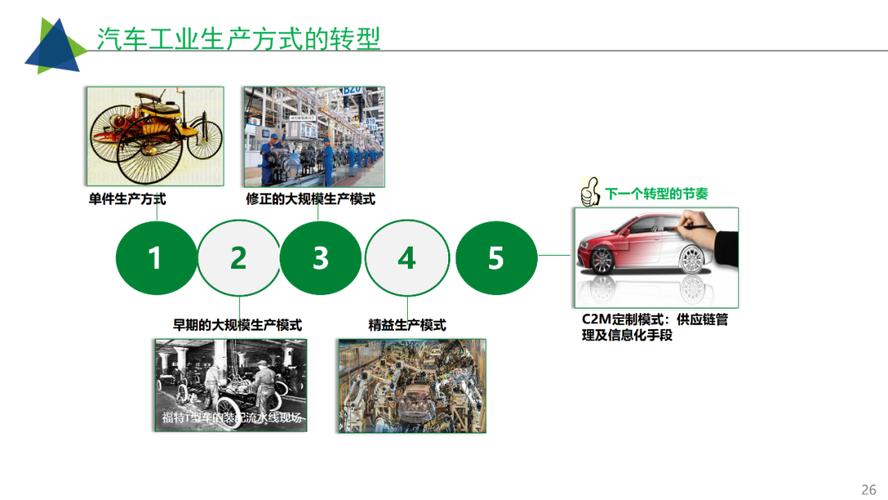 工业互联网智慧工厂建设解决方案